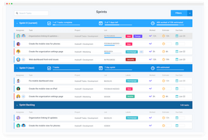 Hubstaff Tasks Premium Lifetime Subscription