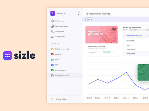 Sizle Pro Design Platform Lifetime Subscription